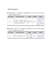다음 페이지 →