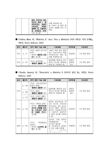 파일:2016 exam 2nd F.pdf