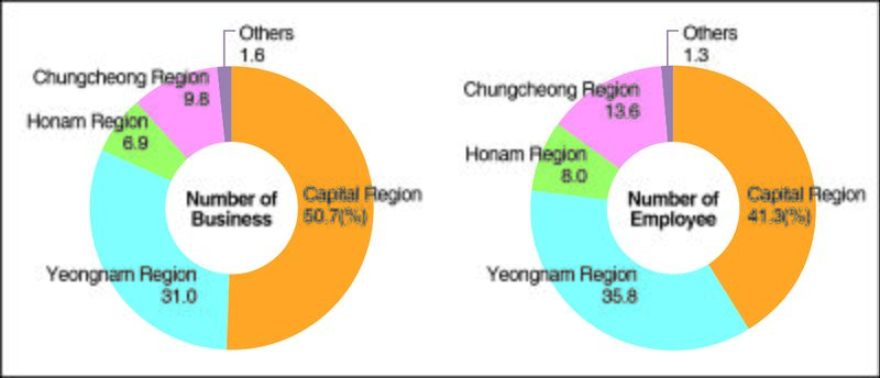 파일:Figure 3-14-1.jpg