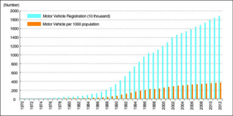 파일:Figure 3-20.jpg