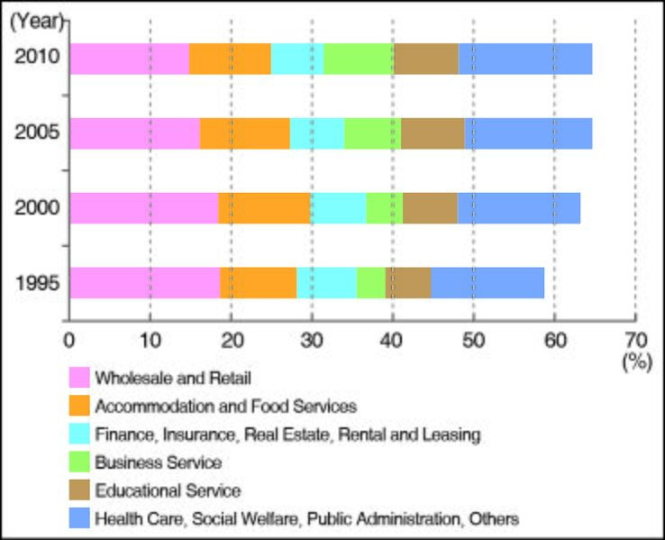 파일:Figure 3-23.jpg