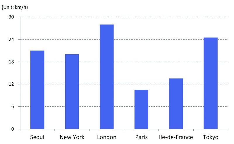 파일:UKS04 Seoul img 94.jpg