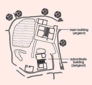 UKS05 Korean House img 105.jpg