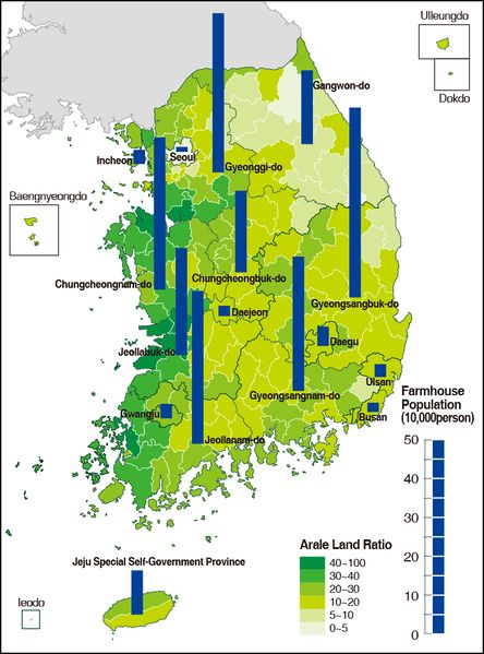 파일:Figure 3-8.jpg