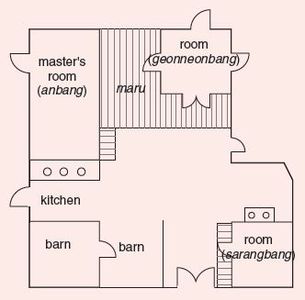 UKS05 Korean House img 108.jpg