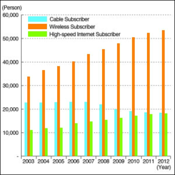 파일:Figure 3-21-1.jpg