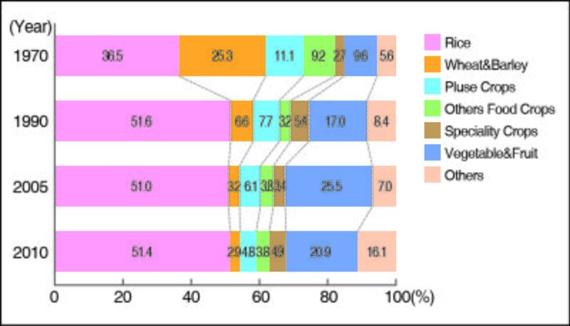 파일:Figure 3-9.jpg