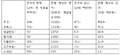 2021년 9월 13일 (월) 00:14 판의 섬네일