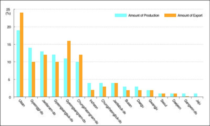 파일:Figure 3-16.jpg