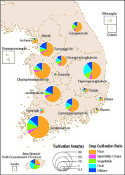 파일:Figure 3-10.jpg