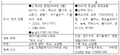 2021년 9월 13일 (월) 00:12 판의 섬네일