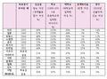 2021년 9월 13일 (월) 00:22 판의 섬네일