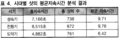 2022년 12월 7일 (수) 21:54 판의 섬네일