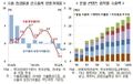 2022년 12월 7일 (수) 23:46 판의 섬네일