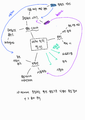 2023년 12월 12일 (화) 11:42 판의 섬네일