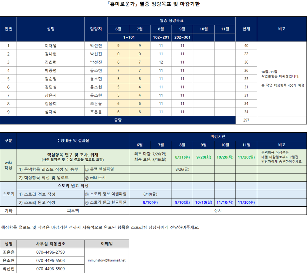 00. 마감기한.png