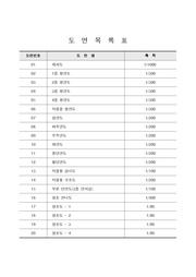 다음 페이지 →