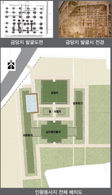 경주인왕동사지 금당지.jpg