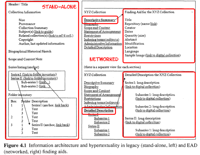 Curation그림4 1.png