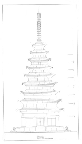 파일:익산 미륵사지 석탑4.jpg