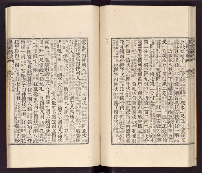 파일:K2-2874 004 진찬의궤 044.jpg