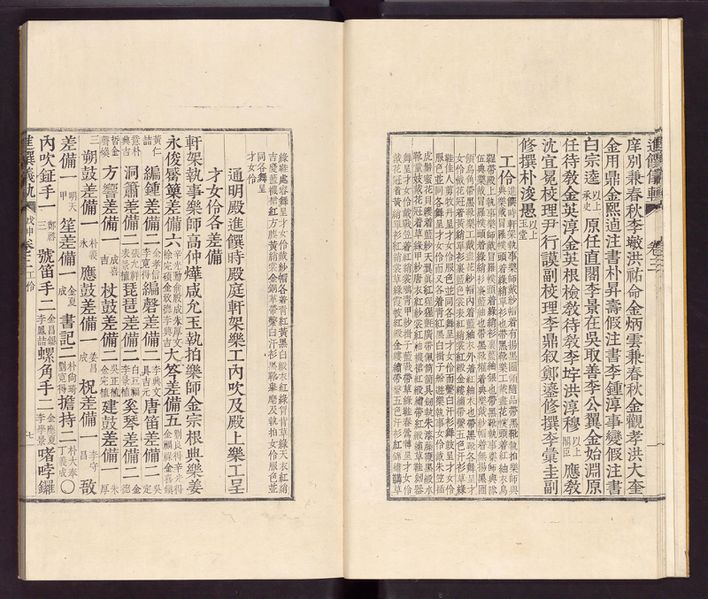 파일:K2-2874 004 진찬의궤 010.jpg