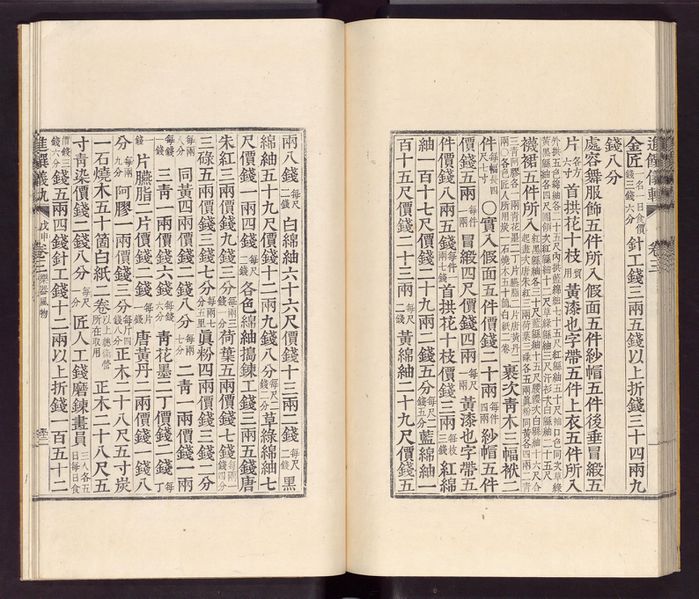 파일:K2-2874 004 진찬의궤 055.jpg