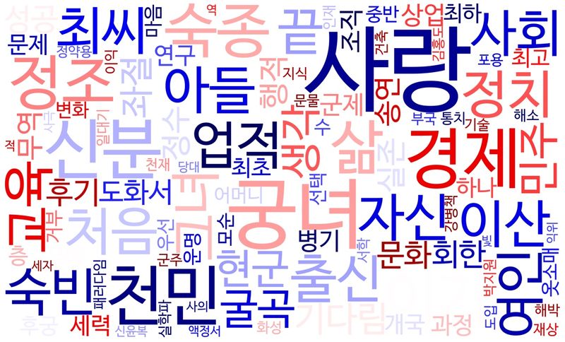 파일:드라마 전체 워드.jpg