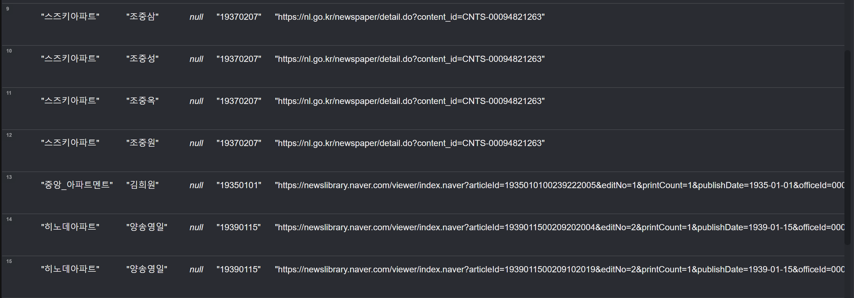 아파트사조 neo4j 쿼리 샘플 2.png