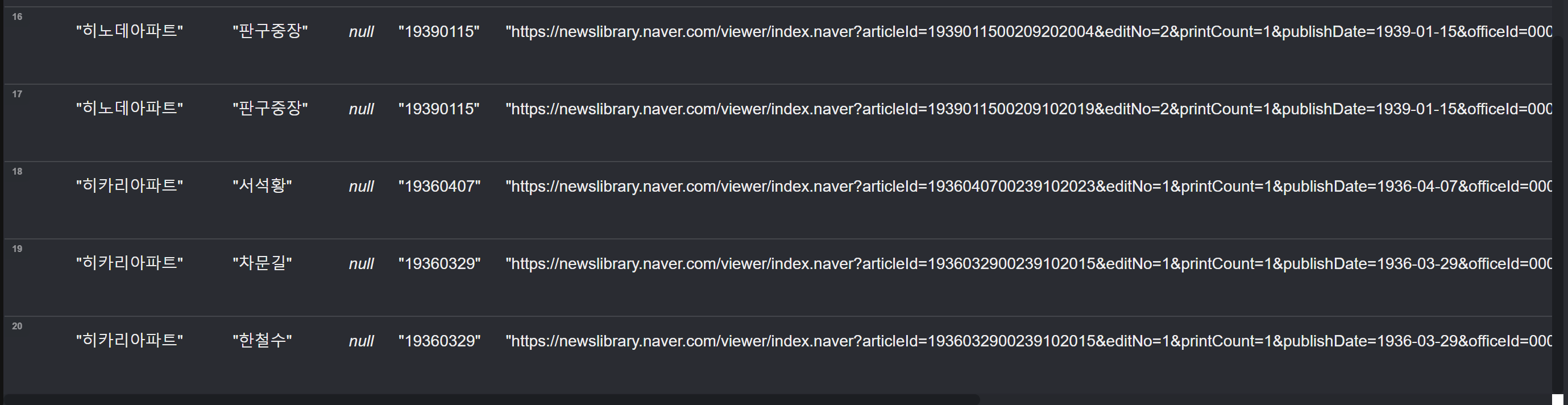 아파트사조 neo4j 쿼리 샘플 3.png