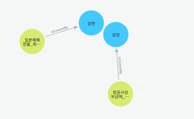 경성헤르조전쟁이전.png