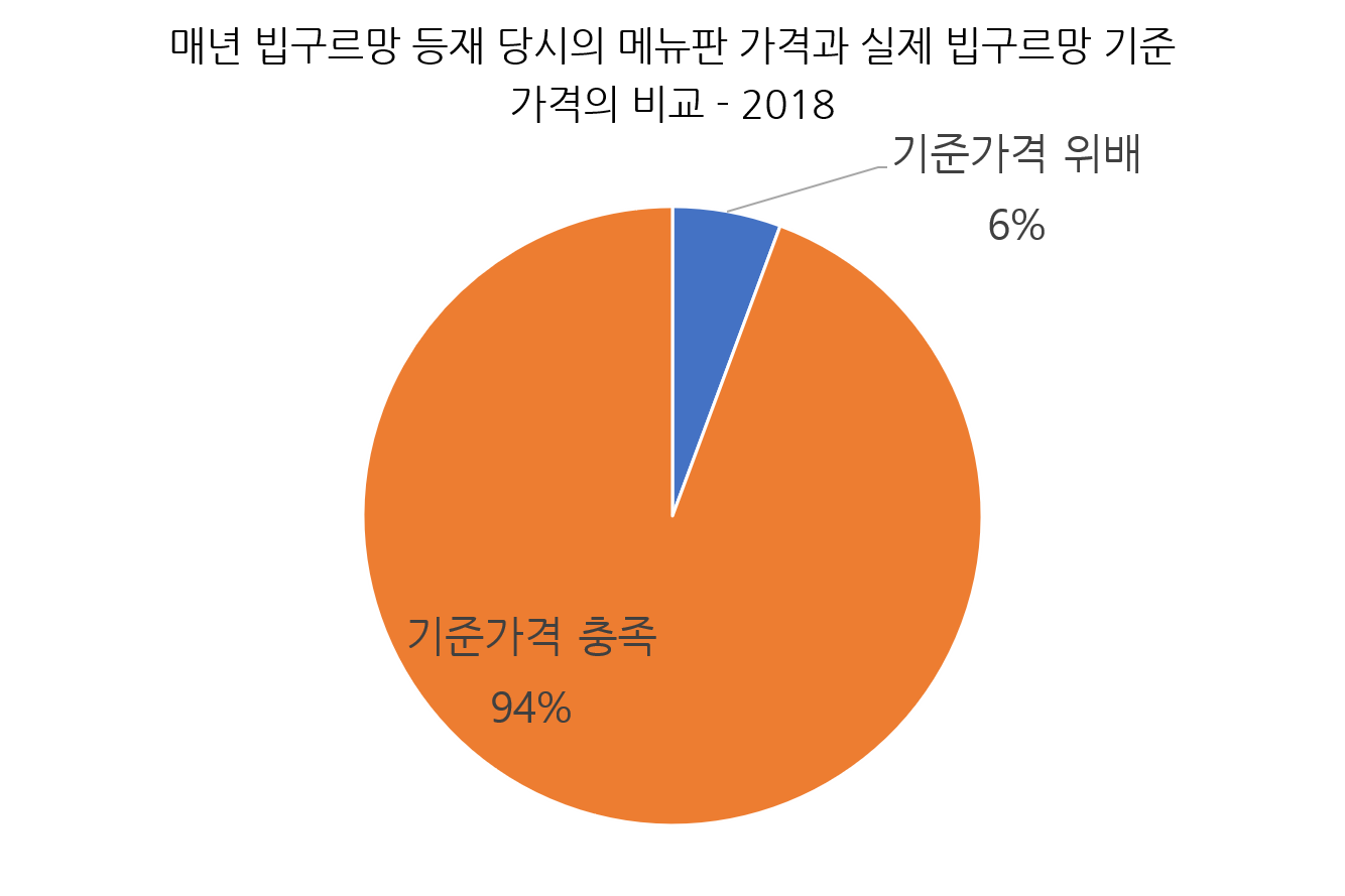 네오포제20.png