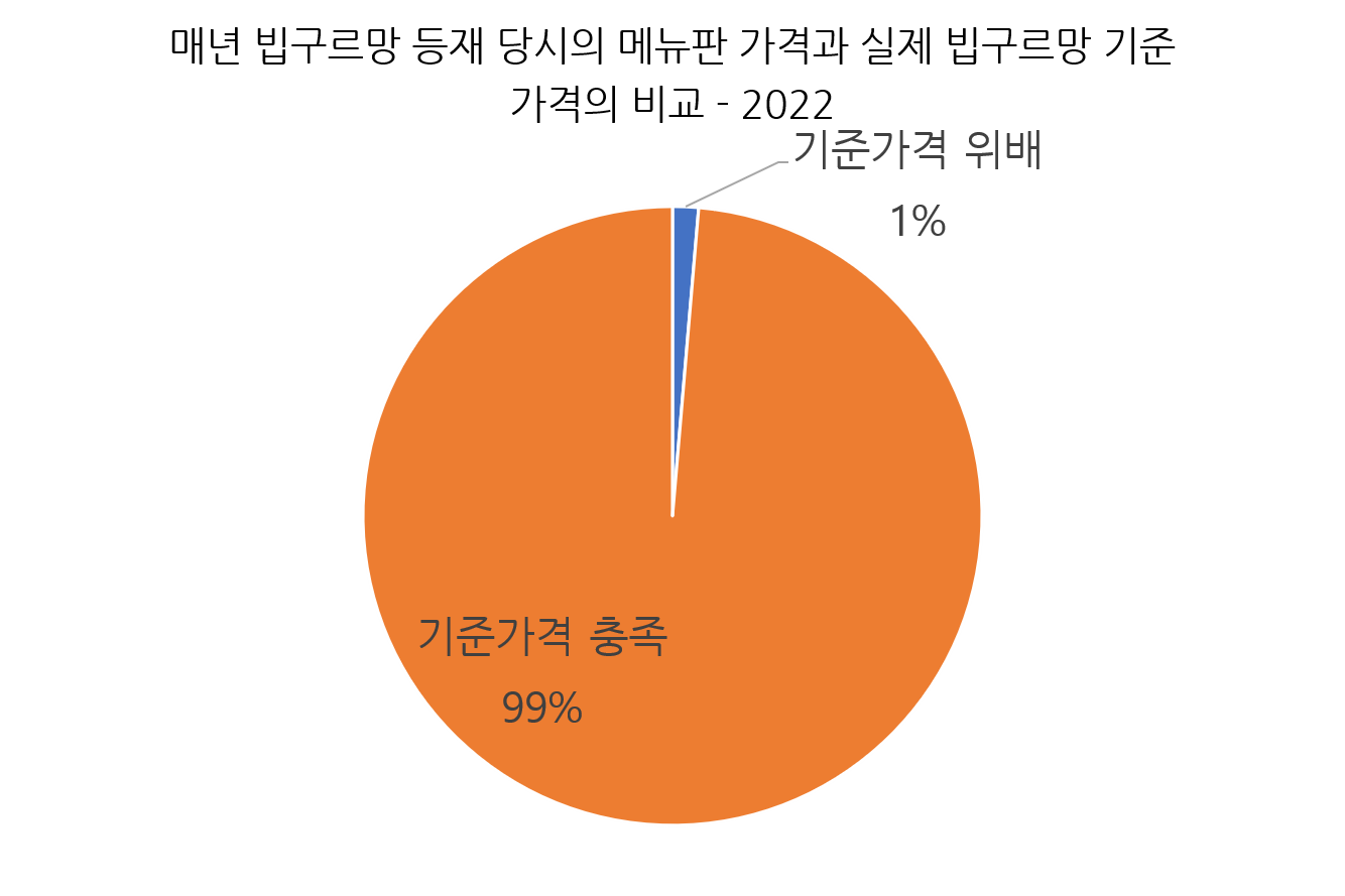 네오포제24.png