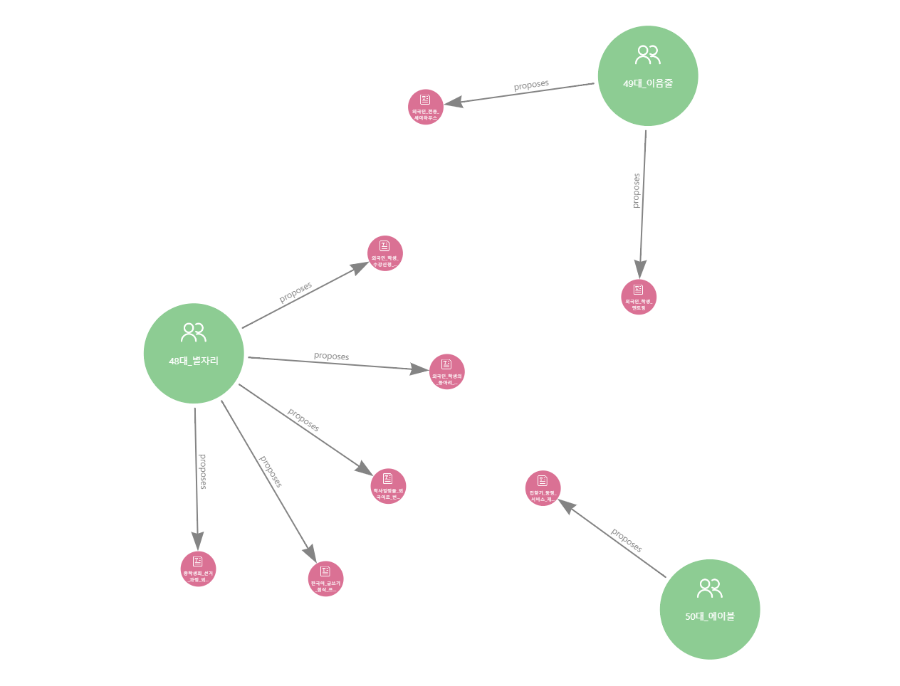 외국인 학생.png