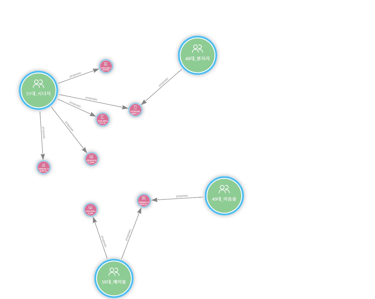 이공계 학생.png