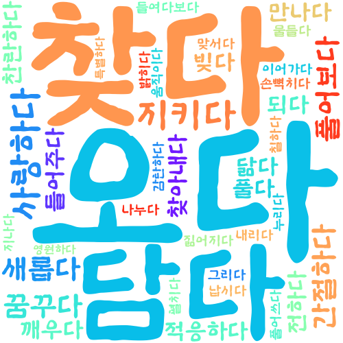 전시명용언.png