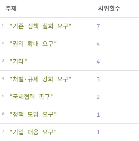계엄이전.png