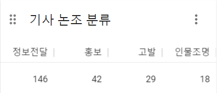 KakaoTalk 20221207 212247989.png