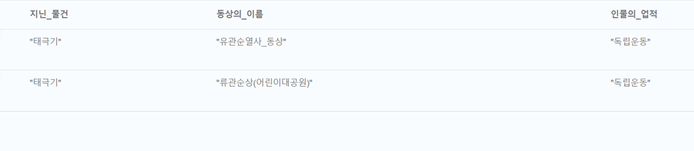 세헌 표12.png