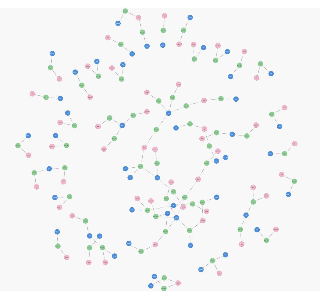 2017 소재축제키워드.PNG