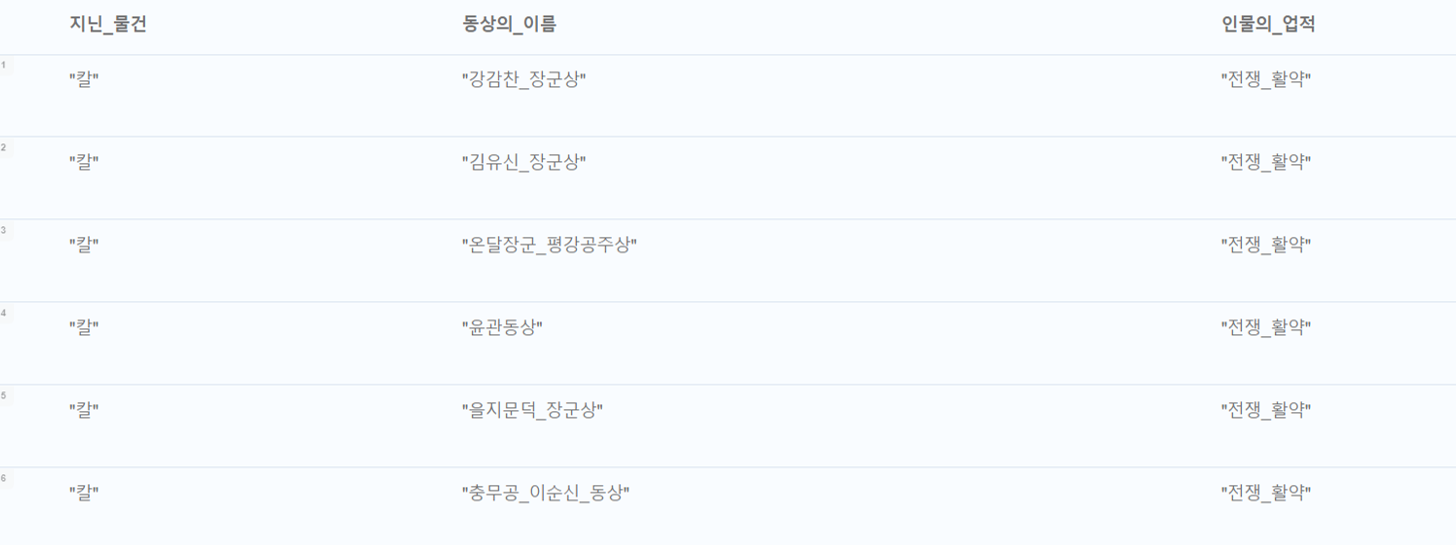 세헌 표10.png