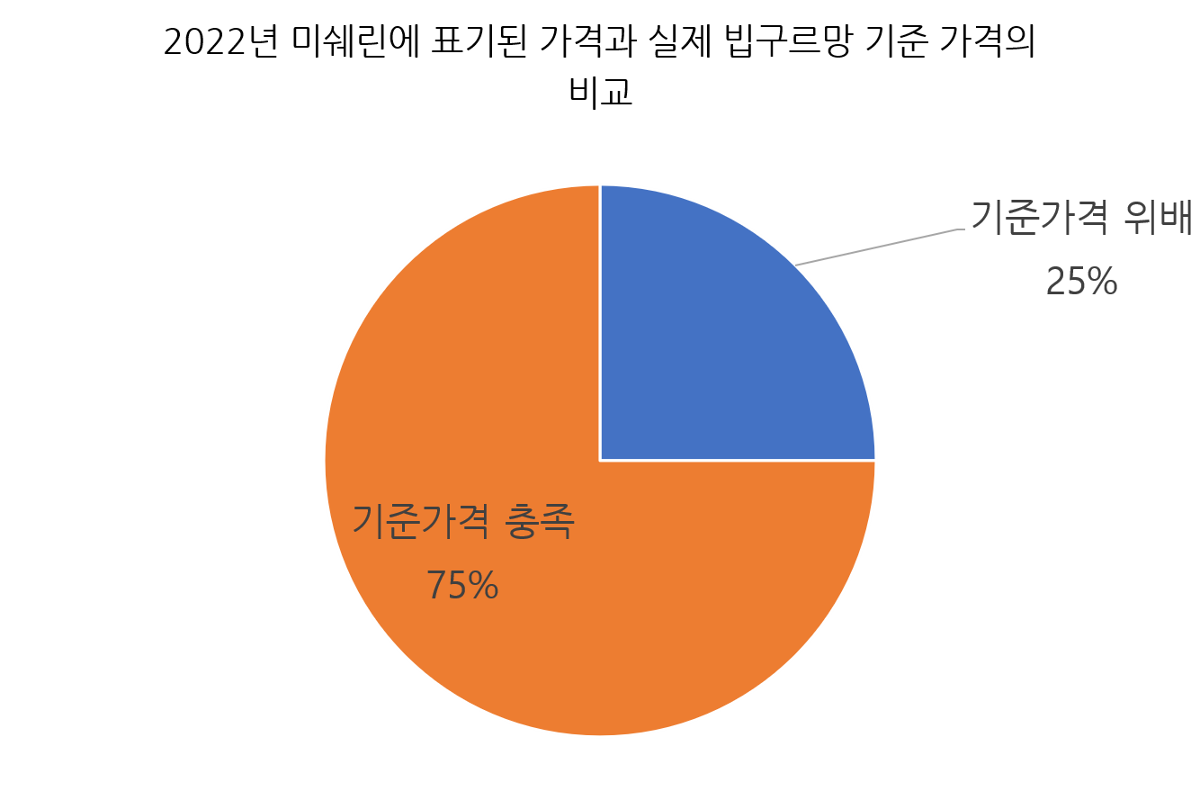 네오포제25.png