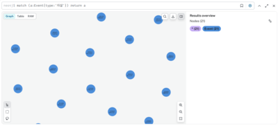 불구자 사망 사건 중 사건 타입이 '자살'인 사건을 출력하라.png