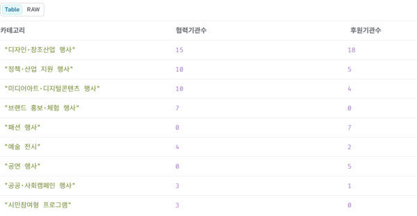 문제의식4-1.png