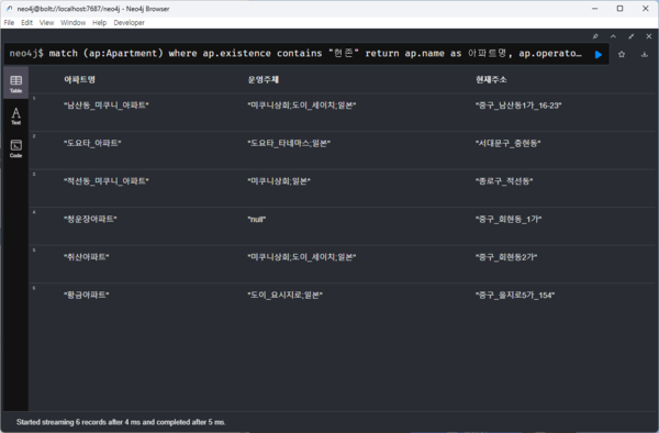 PlzBuyApart query5 01.png