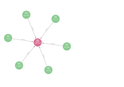 블룸 드랍제도 재시행.png