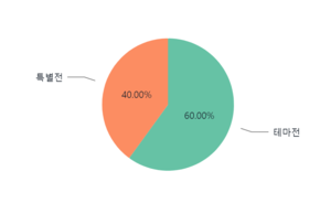 김정희 타입.png