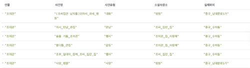 문제의식 5-1.png