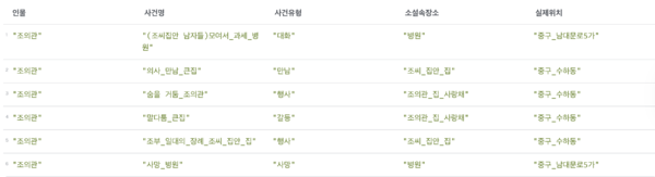 문제의식 5-1.png