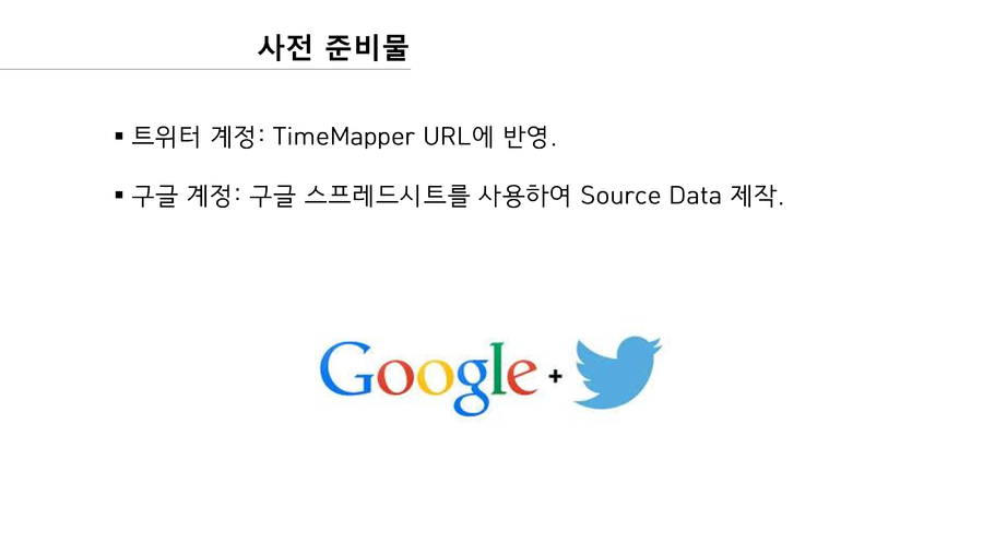 201209 TimeMapper-2.png